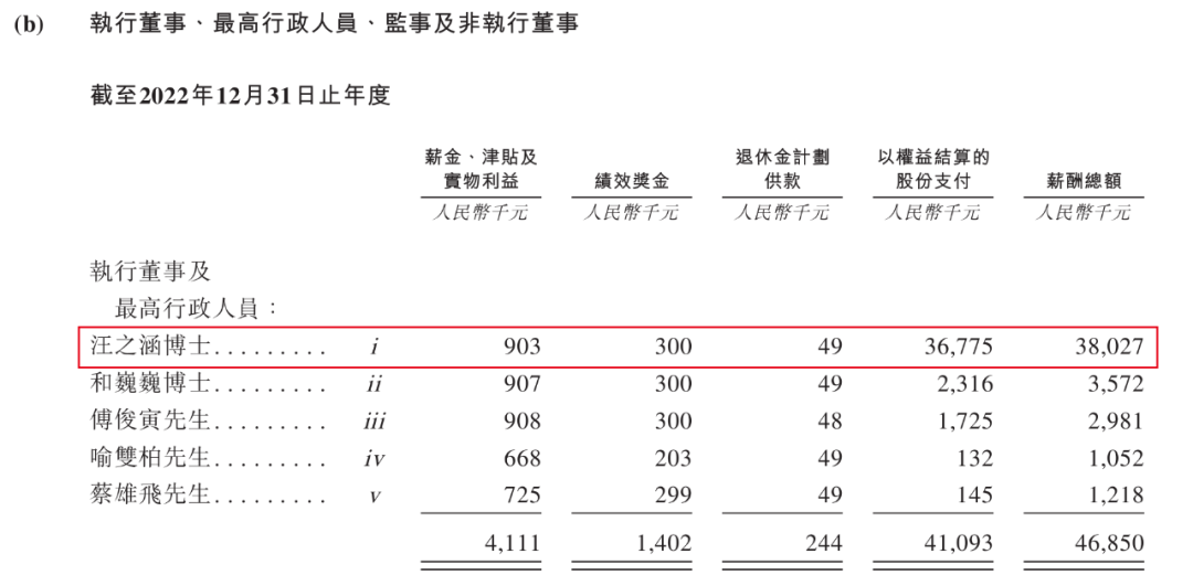 闻泰科技	、广汽押宝！基本半导体3年半累亏10亿，只能亏本抢市场？