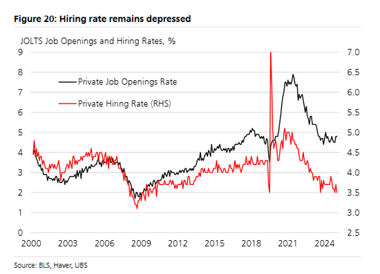 市场低估了1月降息概率?本周就业和CPI数据将成关键变量