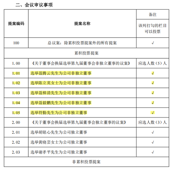 00后将任韵达董事，系实控人之子