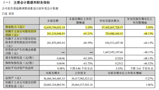 00后将任韵达董事	，系实控人之子