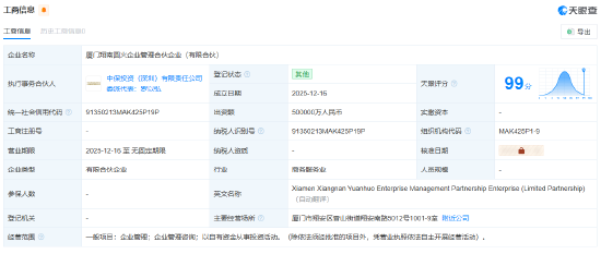 中国保险投资基金等在厦门成立企管合伙企业 出资额50亿