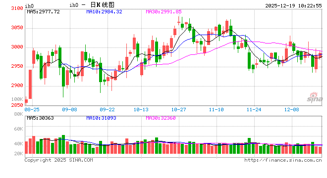 光大期货：12月19日金融日报