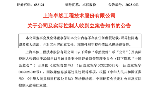 688121，被证监会立案！