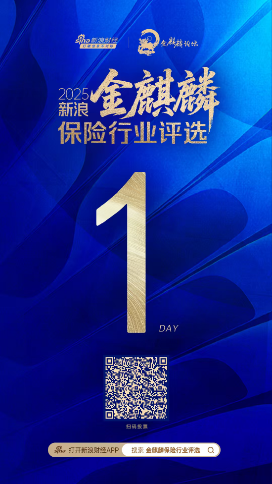 最后1天！2025新浪金麒麟保险行业评选网络投票通道将于今日24点关闭