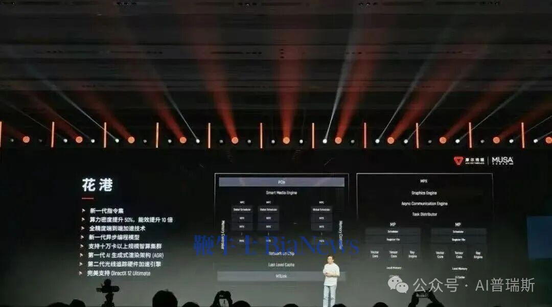 摩尔线程发布GPU架构「花港」，直指十万卡集群