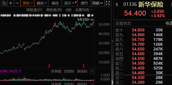 突发政策利好，资金涌入这个赛道	，抢筹股出炉