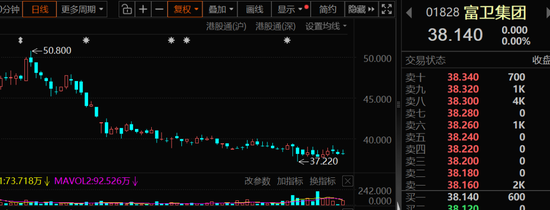 突发政策利好，资金涌入这个赛道，抢筹股出炉