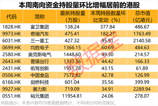 突发政策利好，资金涌入这个赛道	，抢筹股出炉