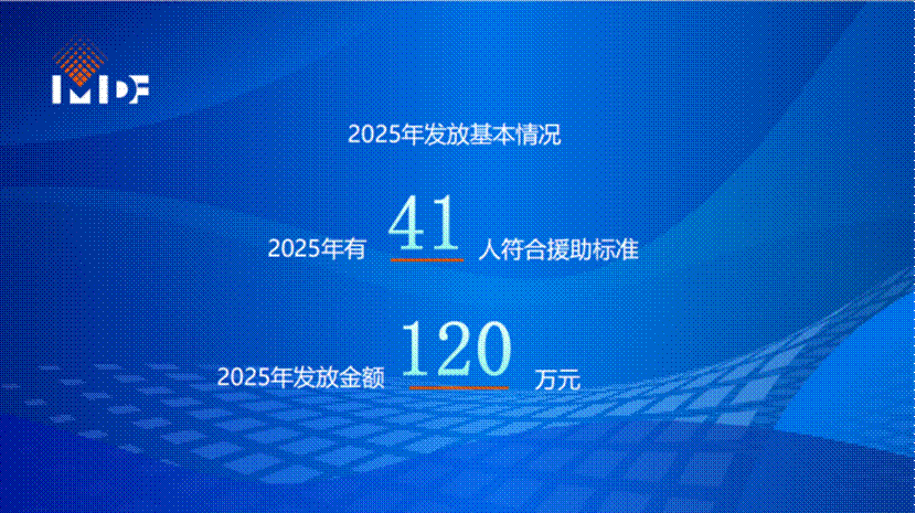 41人获援助！2025年度“夜班媒体人援助项目”名单正式公布