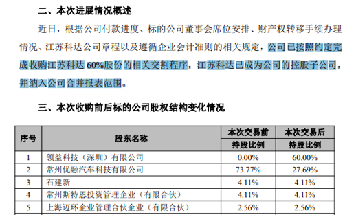 002600	，拟切入AI相关赛道
