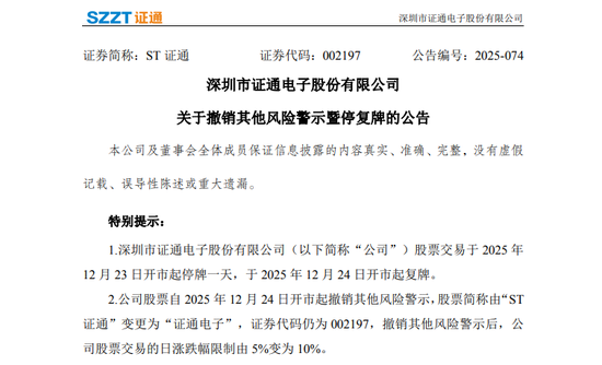 002197	，摘帽！明天停牌！今年股价涨逾140%