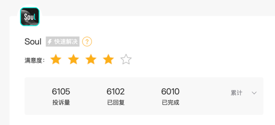 Soul三闯港股的底气：1100万“铁粉”月均付费104元撑起124亿对赌？