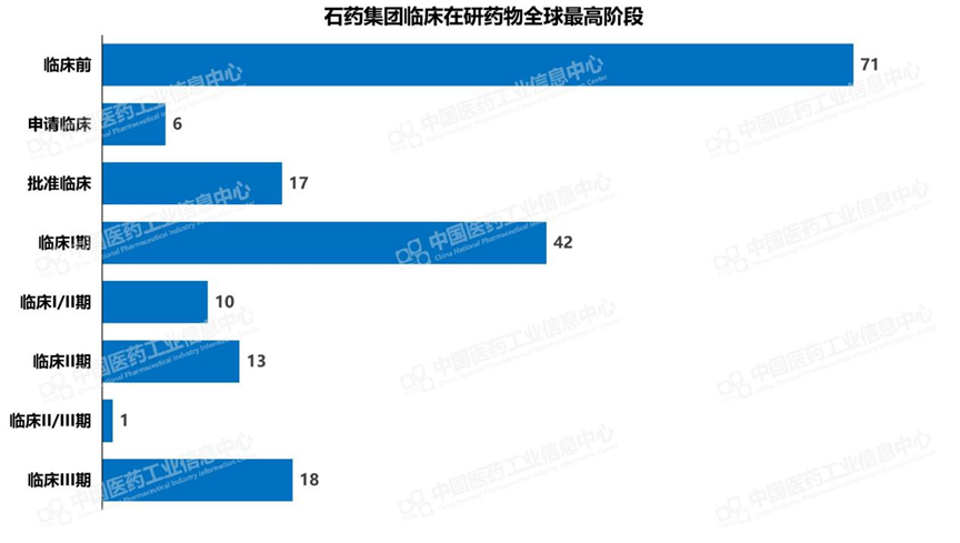别猜了！这家制药巨头换帅的真相是……