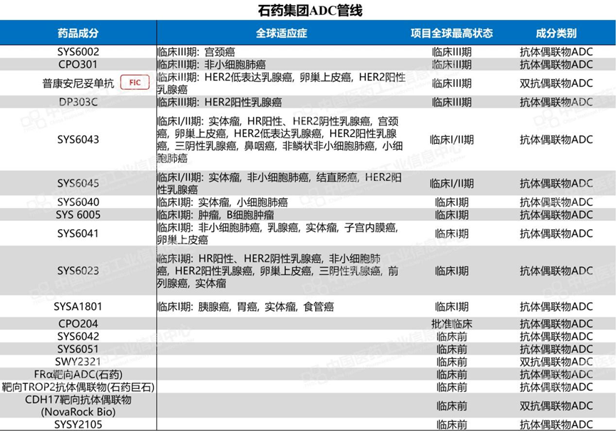 别猜了！这家制药巨头换帅的真相是……