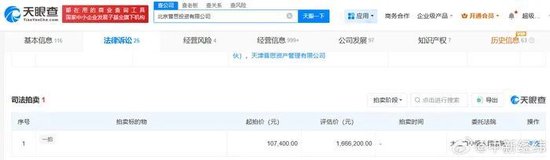王思聪	，名下资产被法拍，“估值-166万元，起拍价10.75万元”！相关公司曾红极一时 后被曝出大规模裁员关店