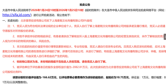 王思聪	，名下资产被法拍，“估值-166万元，起拍价10.75万元	”！相关公司曾红极一时 后被曝出大规模裁员关店