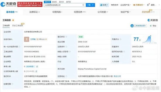 王思聪，名下资产被法拍，“估值-166万元	，起拍价10.75万元”！相关公司曾红极一时 后被曝出大规模裁员关店