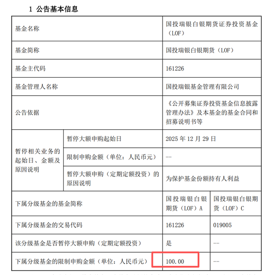 刚刚公告！白银基金	，限购100元！