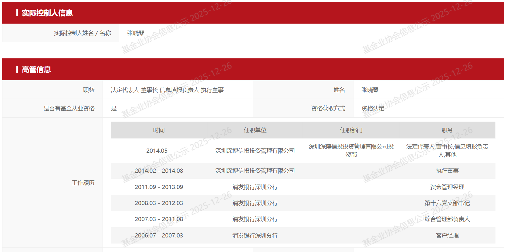圣元环保子公司6000万买私募巨亏81%，涉事私募备案信息“名不副实	”