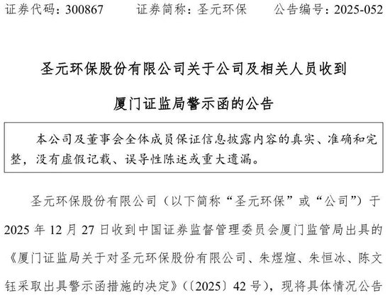 周末被罚，证监局出手！300867，6000万理财巨亏超80%	，实控人承诺先行补偿！