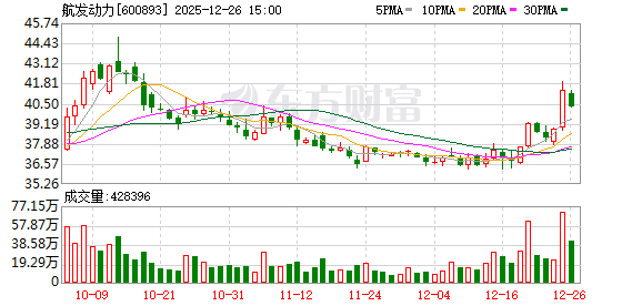 西安红旗航空发动机有限公司成立