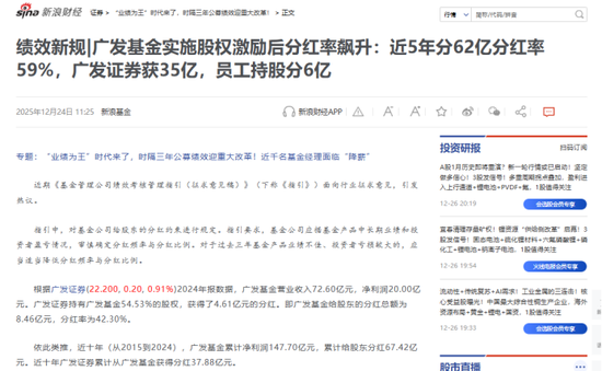 多产品跑输基准却分红狂欢，广发基金员工持股5年分走6亿	，葛长伟2800万入股，王凡3000万入股