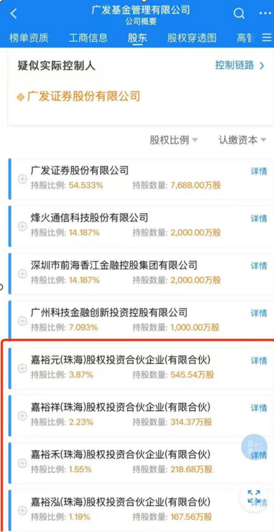 多产品跑输基准却分红狂欢，广发基金员工持股5年分走6亿	，葛长伟2800万入股，王凡3000万入股