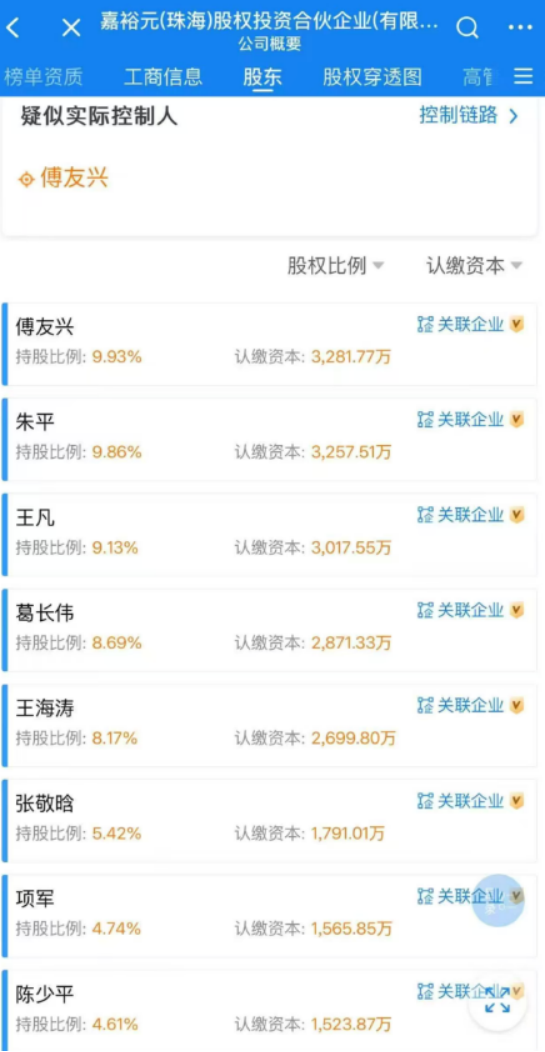 多产品跑输基准却分红狂欢	，广发基金员工持股5年分走6亿，葛长伟2800万入股，王凡3000万入股