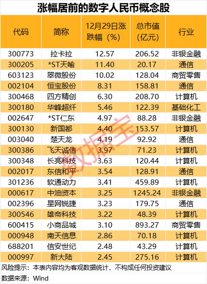 政策迎重大调整！概念股集体飙涨，资金大幅涌入这些股