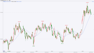 东海期货：2026年豆粕投资策略报告