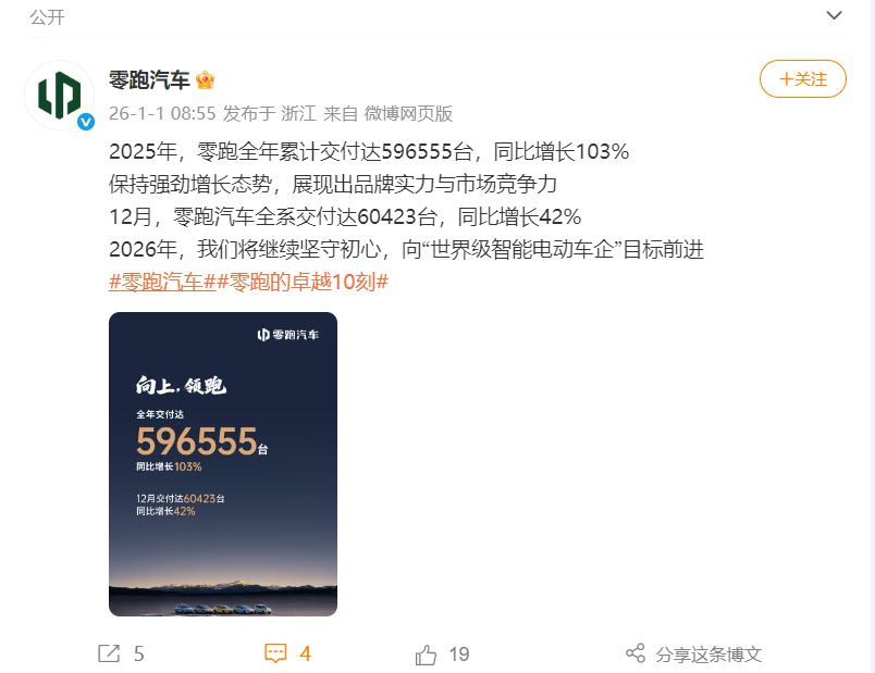 蔚来12月交付超4.8万台！小鹏交付超3.7万台	，零跑同比增长42%！雷军宣布：小米YU7全系推出3年0息购车活动