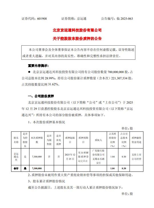 京运通：控股股东京运通达兴质押730万股