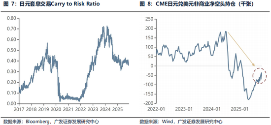 广发证券26年港股策略展望：日积跬步，水涨船高