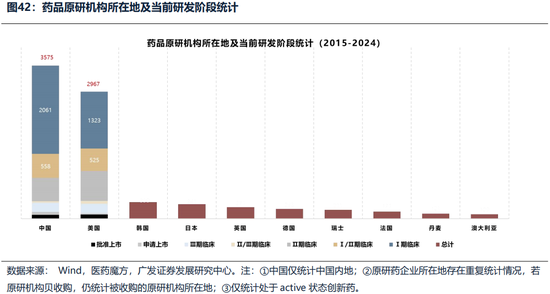 广发证券26年港股策略展望：日积跬步，水涨船高