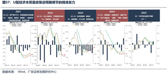 广发证券26年港股策略展望：日积跬步，水涨船高
