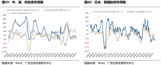 广发证券26年港股策略展望：日积跬步，水涨船高