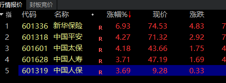 半导体	，突发！688012，暴涨！