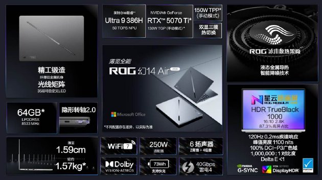 CES 2026：ROG发布全球首款16英寸双大屏旗舰全能本幻16双屏