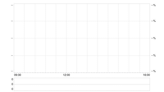 华纳兄弟再次拒绝派拉蒙收购要约 选择与奈飞达成合作协议