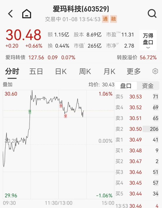 爱玛科技回应减员超50%消息