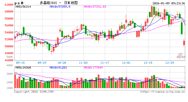 伊朗大范围断网！特朗普：如再有人员死亡	，将对伊进行“严厉打击”！“美国可能正准备世界大战	”！油价大涨
