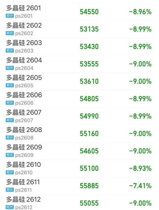 伊朗大范围断网！特朗普：如再有人员死亡，将对伊进行“严厉打击”！“美国可能正准备世界大战”！油价大涨