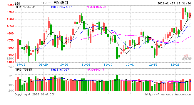 昨夜美股芯片跳水，亚洲股指回落！新浪财经APP如何洞悉全球市场脉动？