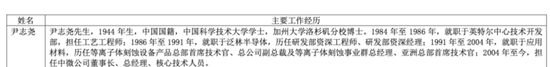 中微公司董事长减持公告火了！“恢复为中国籍，为依法办理相关税务需要”