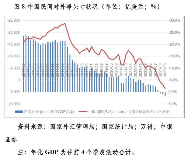 管涛：众口一词的人民币升值“真相”