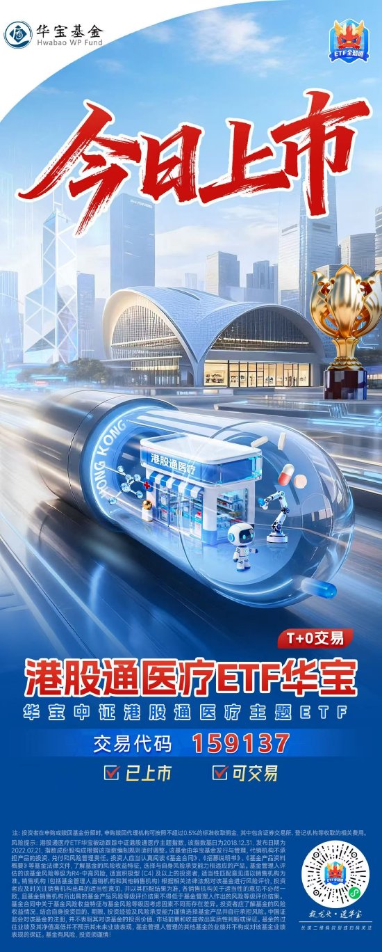 医疗“开门红”	，注意力给到今日上市、可T+0交易的港股通医疗ETF华宝（159137）了！