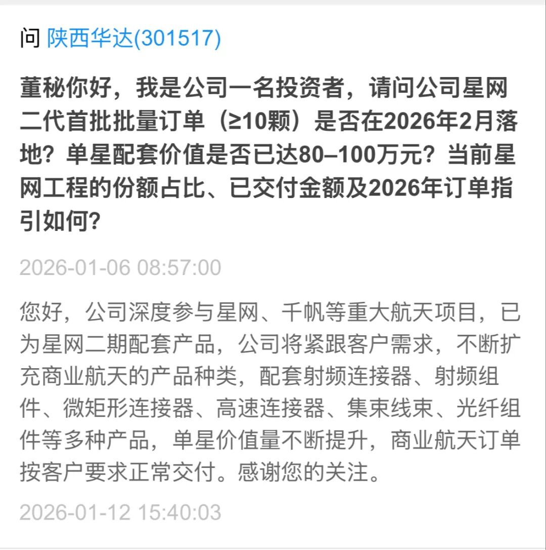 为星网二期配套产品 陕西华达“20cm	”涨停