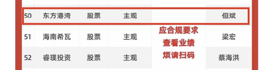 但斌转发梁文锋谈西蒙斯内容，称量化投资在中国如鱼得水，并转发百亿私募2025年业绩榜单图
