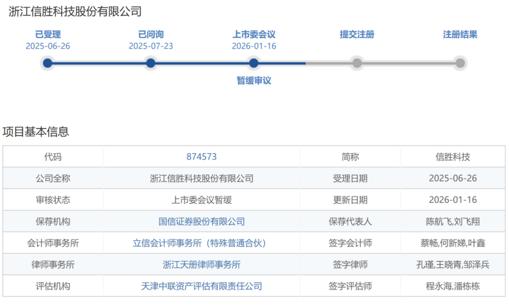 年内首现IPO暂缓审议，券商背景高管在列	，暂缓所为何因？