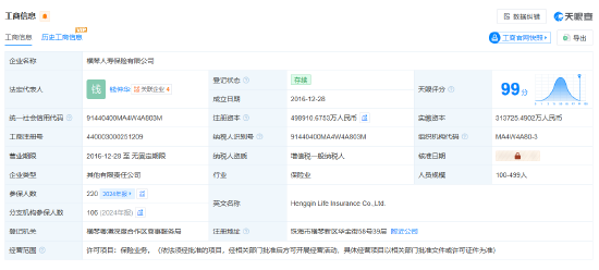 两家国资股东加盟！横琴人寿注册资本增至49.9亿元